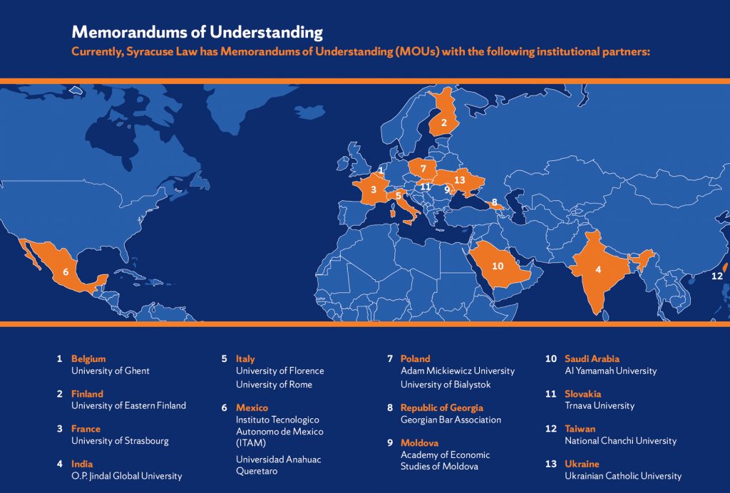 Memorandums of UnderstandingCurrently, Syracuse Law has Memorandums of Understanding (MOUs) with the following institutional partners: A map of MOUs around the world